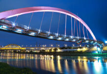 Architectural Details: The Perfect Prefabricated Home